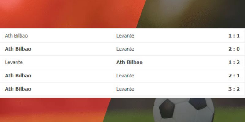 Nhận định về các trận đối đầu giữa Lavante vs Athlentic Bilbao