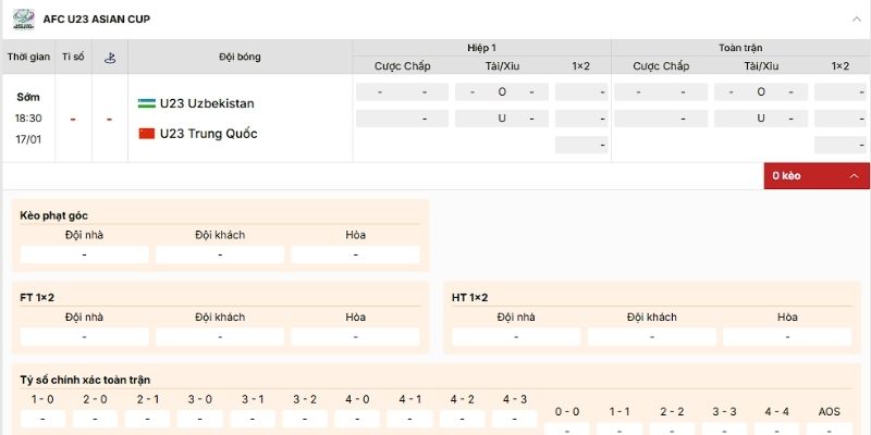 Nhận định kèo của trận U23 Uzbekistan vs U23 Trung Quốc ngày 17/1/2026